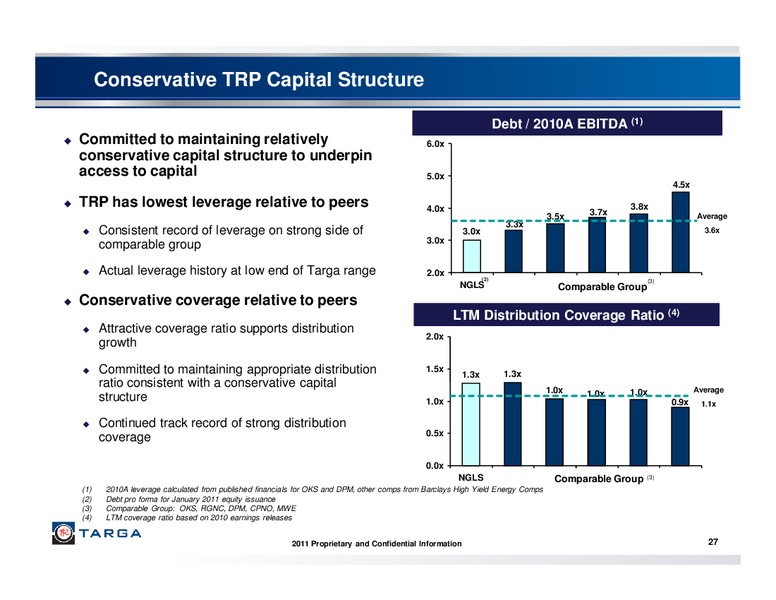JUNE 2011 INVESTOR PRESENTATION – Targa Resources Corp. – slide 26