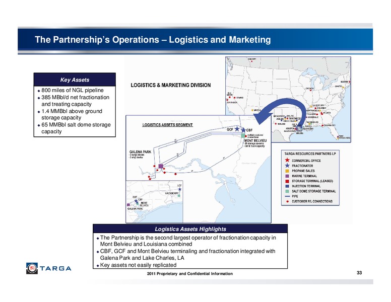 JUNE 2011 INVESTOR PRESENTATION – Targa Resources Corp. – slide 32