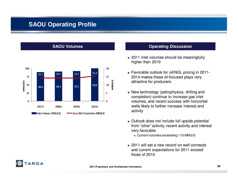 JUNE 2011 INVESTOR PRESENTATION – Targa Resources Corp. – slide 38
