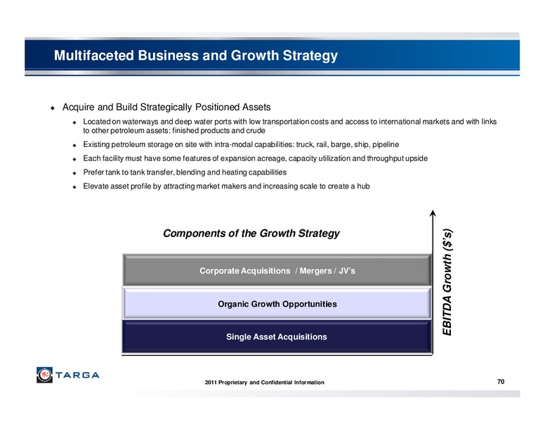 JUNE 2011 INVESTOR PRESENTATION – Targa Resources Corp. – slide 69