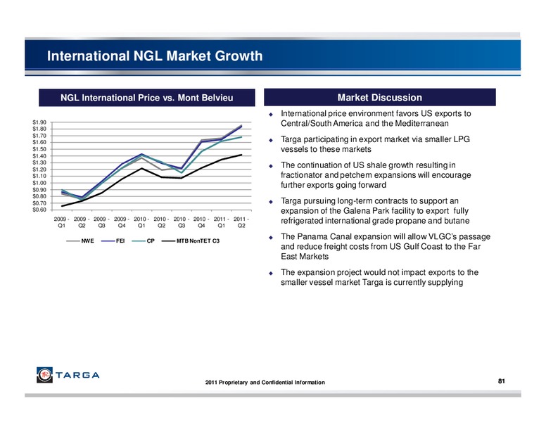 JUNE 2011 INVESTOR PRESENTATION – Targa Resources Corp. – slide 80