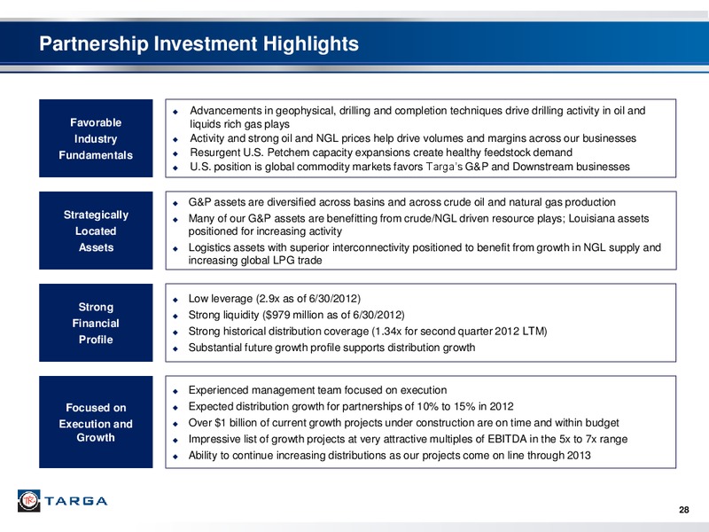 Q2 2012 – Targa Resources Corp. – slide 27