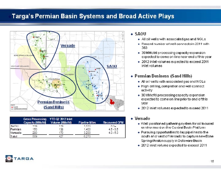 2012 BARCLAYS CAPITAL CEO ENERGY POWER CONFERENCE – Targa Resources Corp. – slide 15