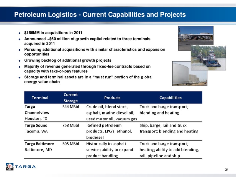 INVESTOR PRESENTATION – Targa Resources Corp. – slide 23