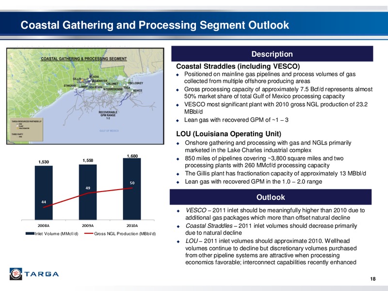 BARCLAYS CAPITAL CEO ENERGY POWER CONFERENCE – Targa Resources Corp. – slide 17