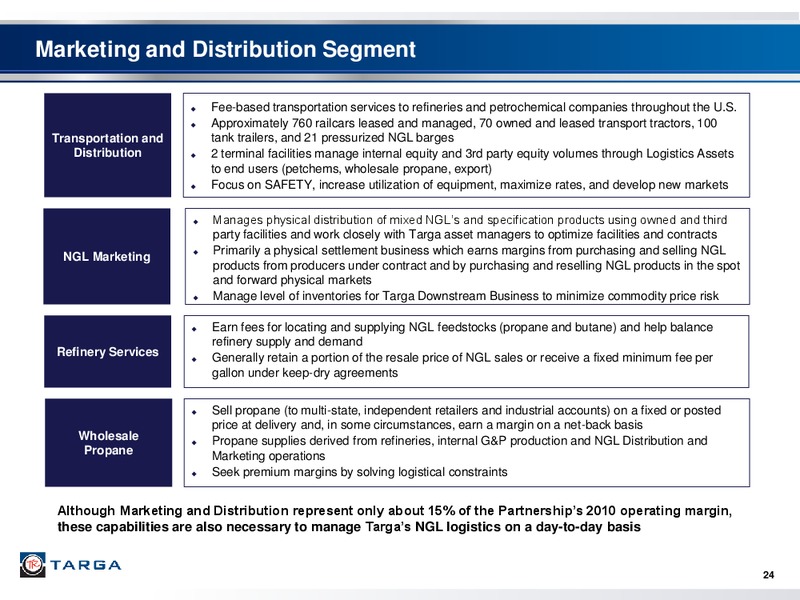 BARCLAYS CAPITAL CEO ENERGY POWER CONFERENCE – Targa Resources Corp. – slide 23