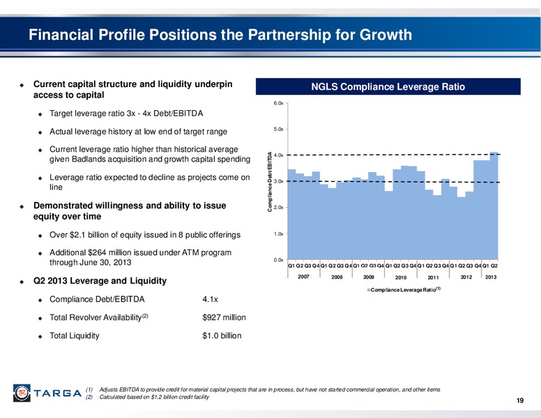 BARCLAYS CEO ENERGY POWER CONFERENCE – Targa Resources Corp. – slide 18