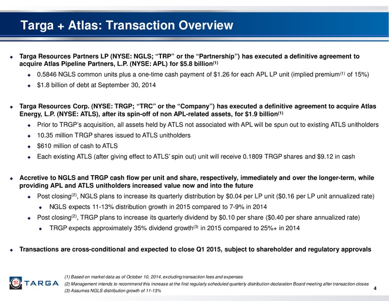 Acquisition of Atlas Pipeline Partners LP and Atlas Energy LP – Targa Resources Corp. – slide 3