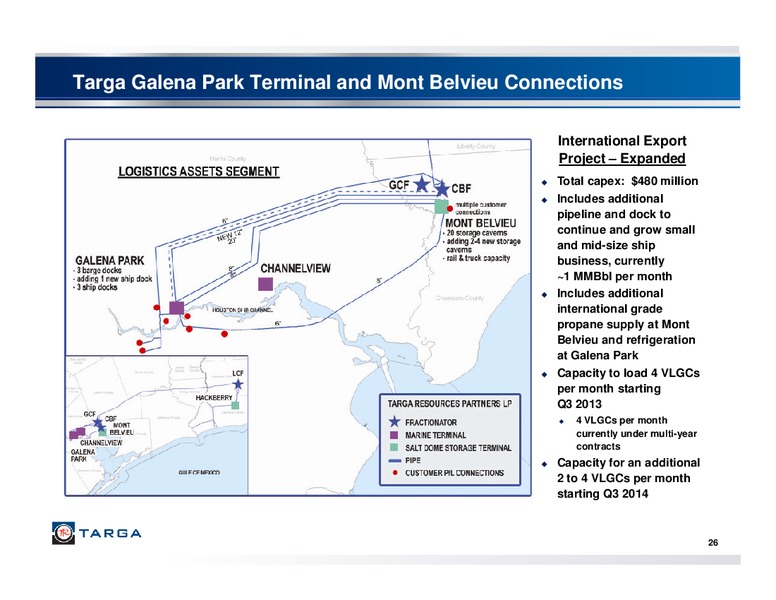 Q3 2012 – Targa Resources Corp. – slide 25
