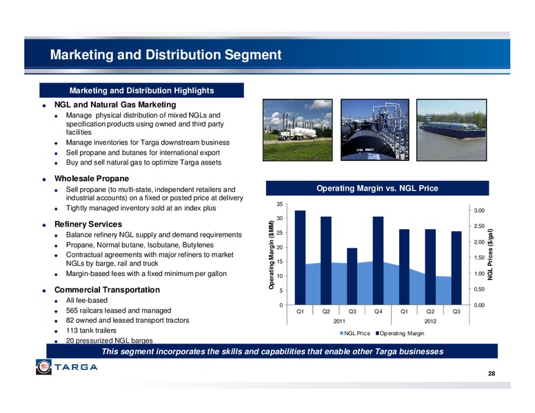 THIRD QUARTER 2012 INVESTOR PRESENTATION – Targa Resources Corp. – slide 27