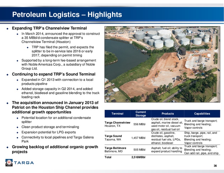 INVESTOR PRESENTATION THIRD QUARTER 2014 – Targa Resources Corp. – slide 35