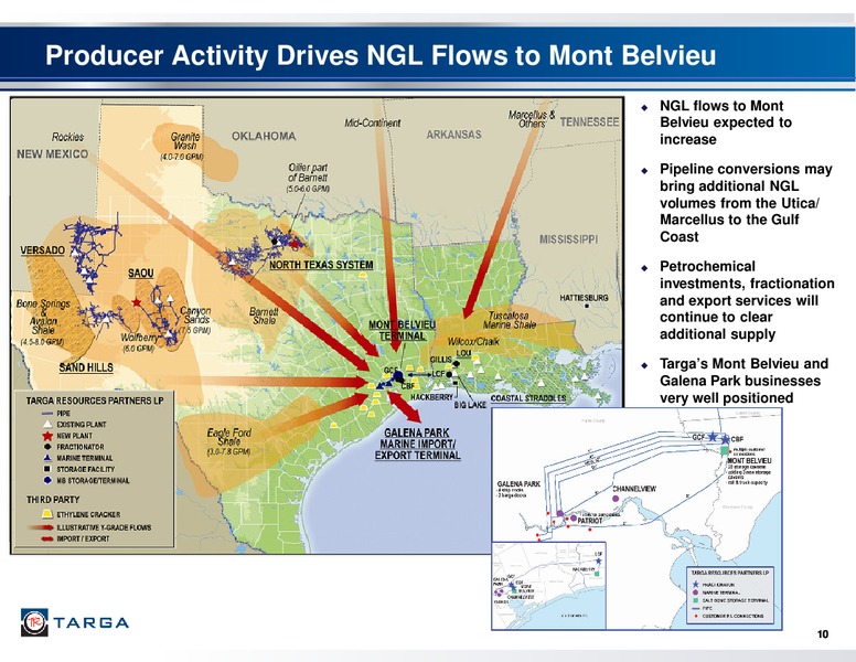 Q3 2014 EARNINGS CALL – Targa Resources Corp. – slide 9