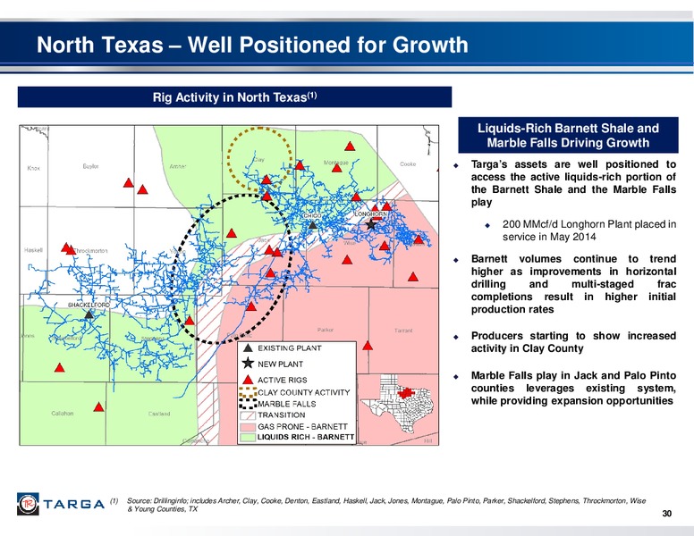 Q3 2014 EARNINGS CALL – Targa Resources Corp. – slide 29