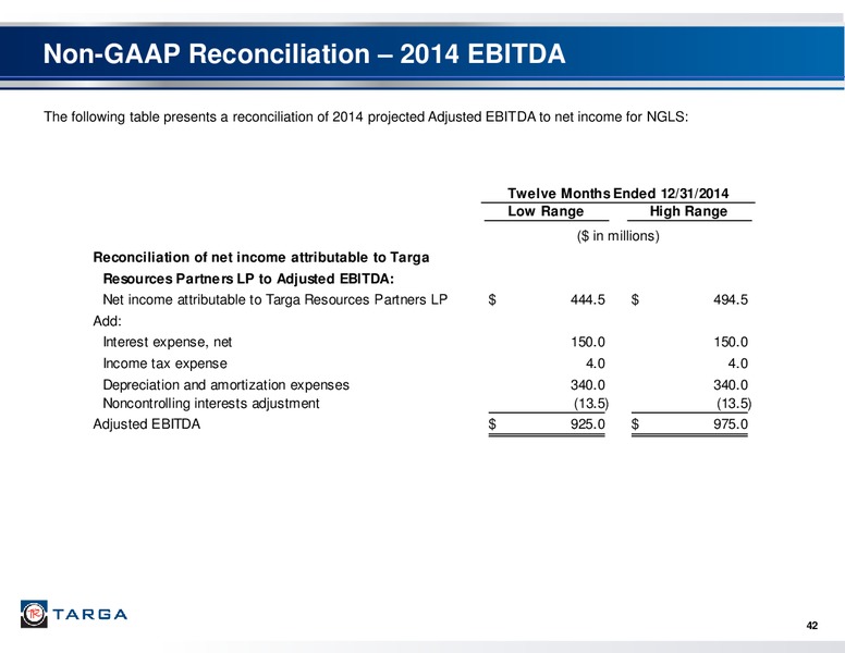 Q3 2014 EARNINGS CALL – Targa Resources Corp. – slide 40