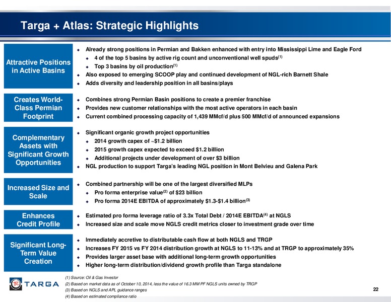 Targa Resources Investor Presentation Third Quarter 2014 – Targa Resources Corp. – slide 21