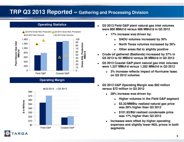Q3 2013 EARNINGS CALL – Targa Resources Corp. – slide 5