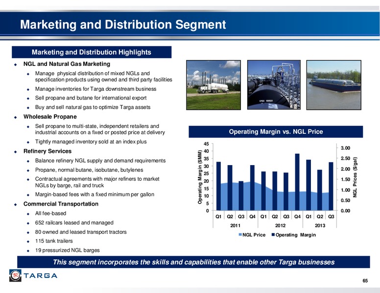 Q3 2013 EARNINGS CALL – Targa Resources Corp. – slide 64