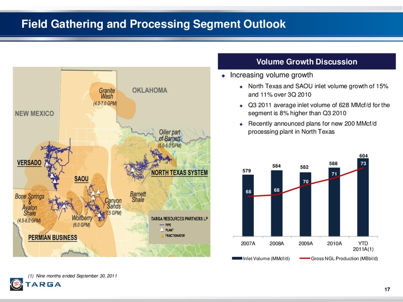 Q3 2011 – Targa Resources Corp. – slide 16