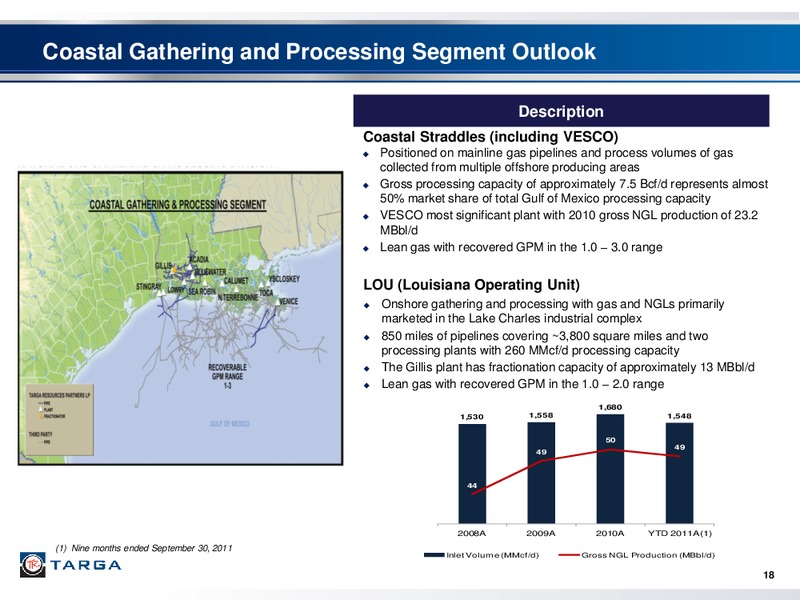 Q3 2011 – Targa Resources Corp. – slide 17