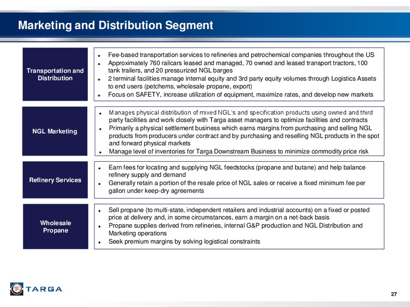 Q3 2011 – Targa Resources Corp. – slide 26