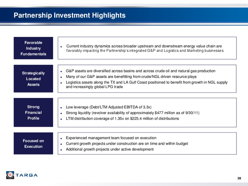 Q3 2011 – Targa Resources Corp. – slide 27