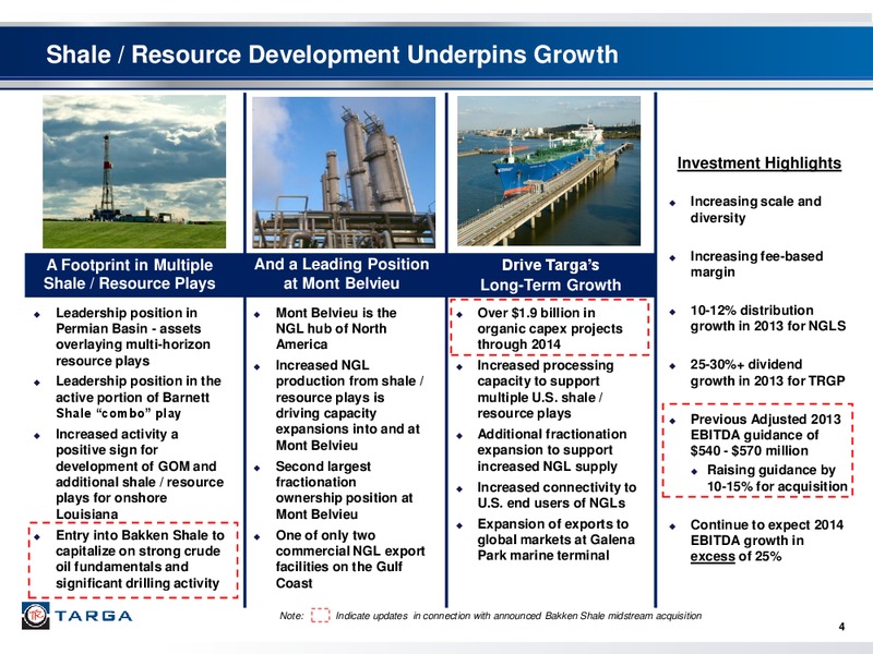 WELLS FARGO SECURITIES PIPELINE MLP AND ENERGY SYMPOSIUM – Targa Resources Corp. – slide 3