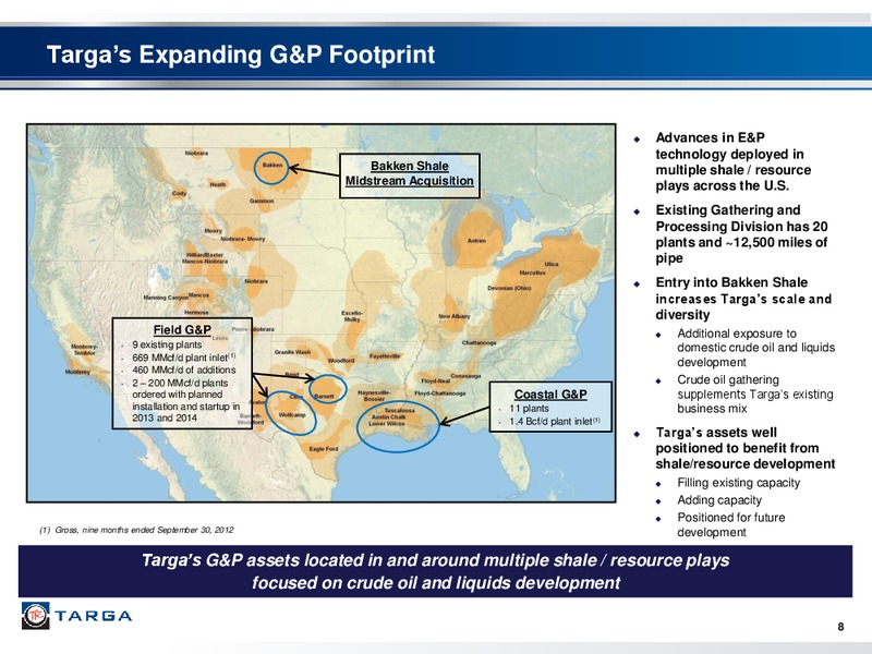 WELLS FARGO SECURITIES PIPELINE MLP AND ENERGY SYMPOSIUM – Targa Resources Corp. – slide 7