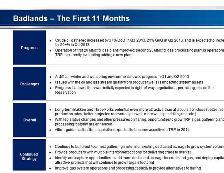WELLS FARGO 12(TH) ANNUAL CONFERENCE – Targa Resources Corp. – slide 30