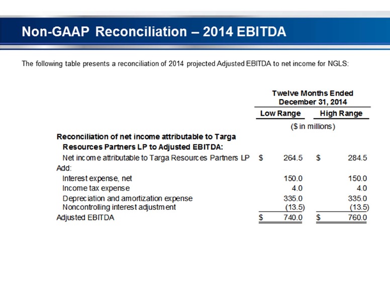 WELLS FARGO 12(TH) ANNUAL CONFERENCE – Targa Resources Corp. – slide 43