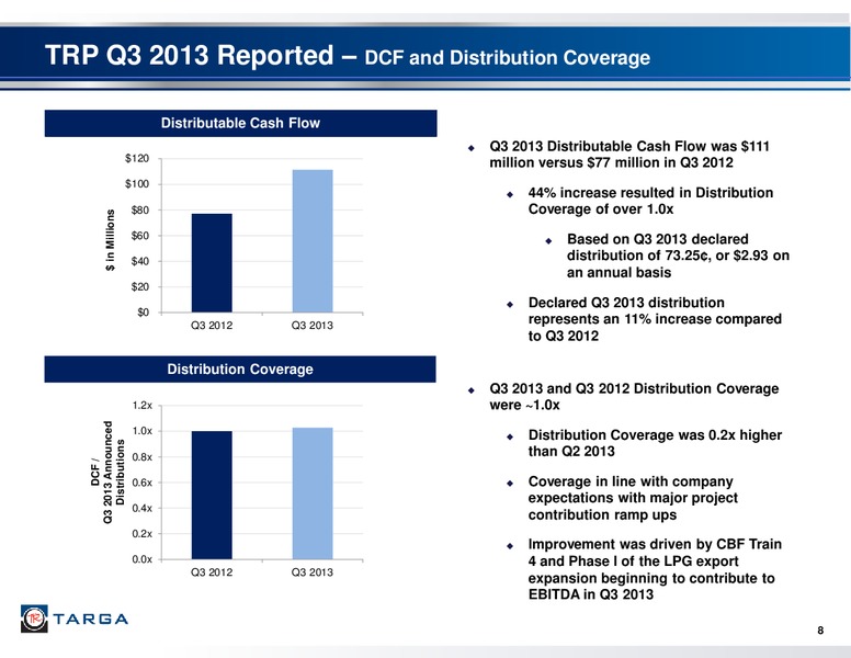 THIRD QUARTER 2013 REPORTED RESULTS & 2013 INVESTOR & ANALYST CONFERENCE – Targa Resources Corp. – slide 7