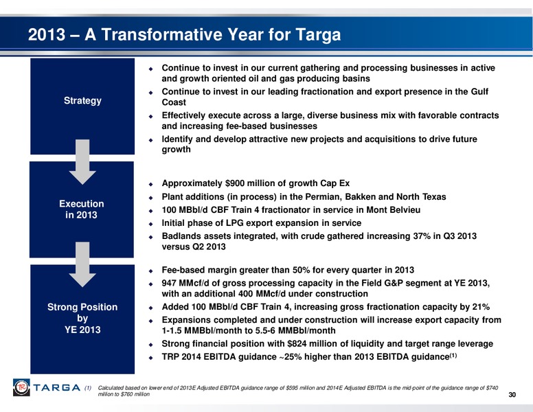 THIRD QUARTER 2013 REPORTED RESULTS & 2013 INVESTOR & ANALYST CONFERENCE – Targa Resources Corp. – slide 29