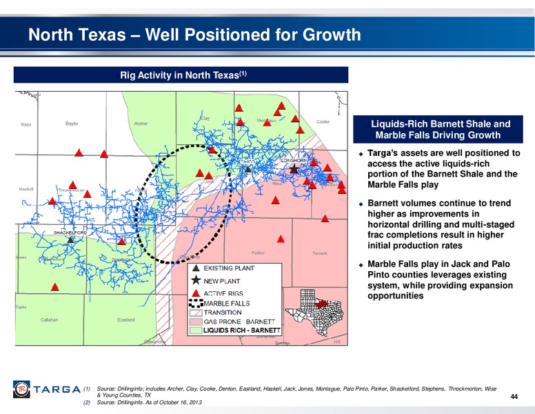 THIRD QUARTER 2013 REPORTED RESULTS & 2013 INVESTOR & ANALYST CONFERENCE – Targa Resources Corp. – slide 43