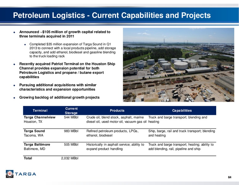 THIRD QUARTER 2013 REPORTED RESULTS & 2013 INVESTOR & ANALYST CONFERENCE – Targa Resources Corp. – slide 63