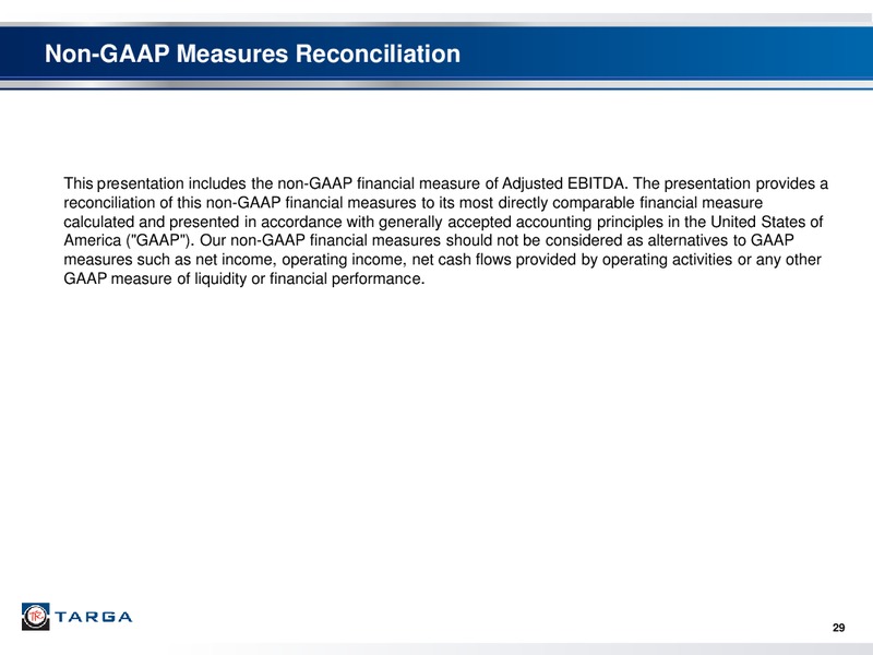 Q4 2012 EARNINGS CALL – Targa Resources Partners Lp – slide 28
