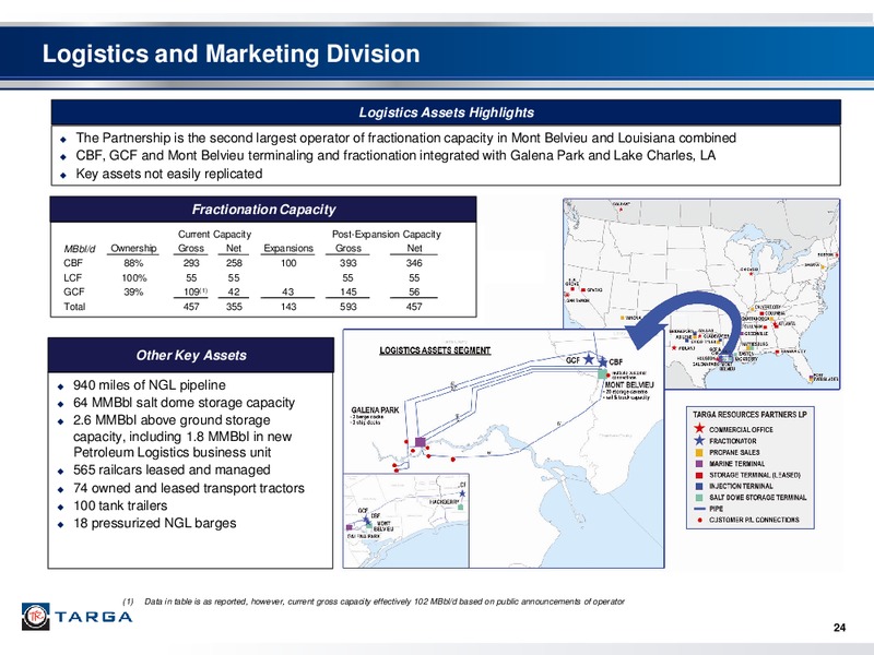 BARCLAYS CAPITAL 2012 LOAN CONFERENCE – Targa Resources Partners Lp – slide 23