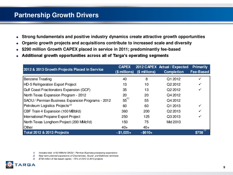 NAPTP INVESTOR CONFERENCE – Targa Resources Partners Lp – slide 8