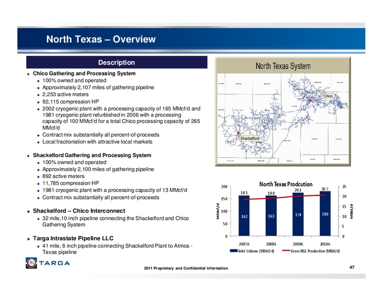 JUNE 2011 INVESTOR PRESENTATION – Targa Resources Partners Lp – slide 46