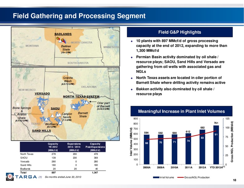 Q2 2013 EARNINGS CALL – Targa Resources Partners Lp – slide 17