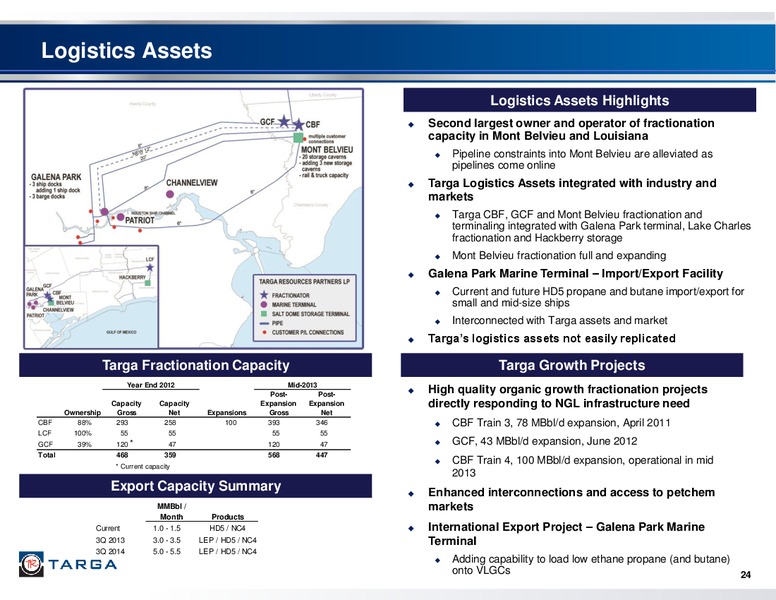Q2 2013 EARNINGS CALL – Targa Resources Partners Lp – slide 23