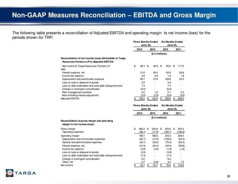 Q2 2013 EARNINGS CALL – Targa Resources Partners Lp – slide 30