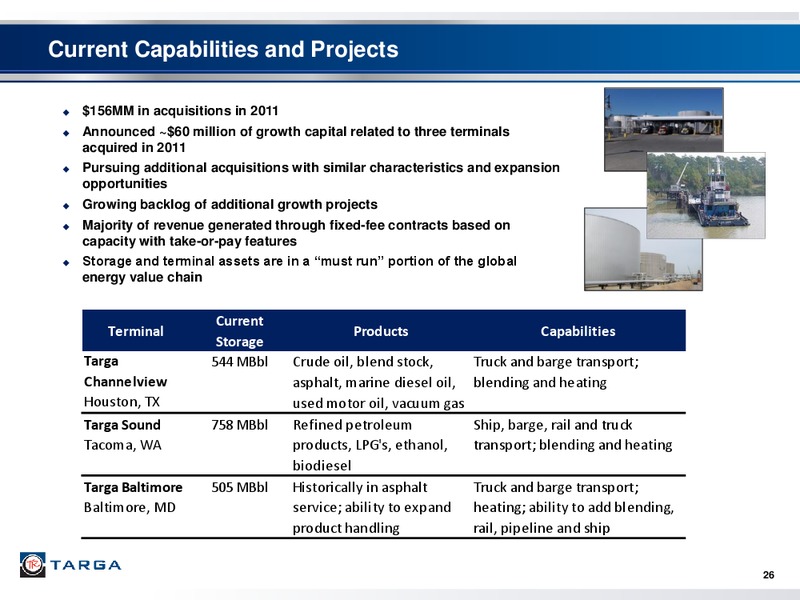 Q2 2012 EARNINGS CALL – Targa Resources Partners Lp – slide 25