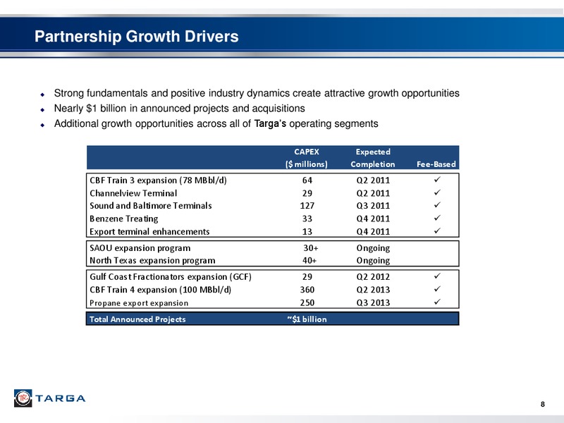 DEUTSCHE BANK LEVERAGED FINANCE CONFERENCE – Targa Resources Partners Lp – slide 7