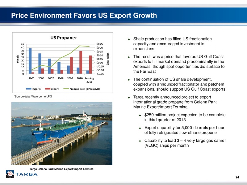 DEUTSCHE BANK LEVERAGED FINANCE CONFERENCE – Targa Resources Partners Lp – slide 23