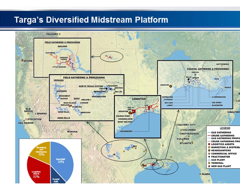WELLS FARGO 12TH ANNUAL MLP PIPELINE AND ENERGY CONFERENCE – Targa Resources Partners Lp – slide 5