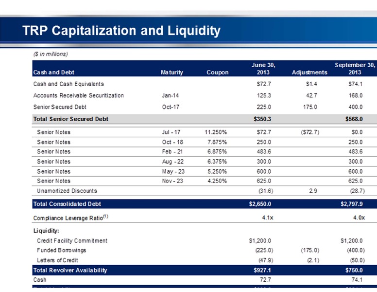 WELLS FARGO 12TH ANNUAL MLP PIPELINE AND ENERGY CONFERENCE – Targa Resources Partners Lp – slide 23