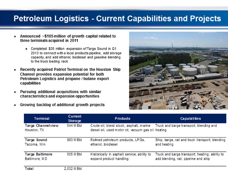 WELLS FARGO 12TH ANNUAL MLP PIPELINE AND ENERGY CONFERENCE – Targa Resources Partners Lp – slide 38