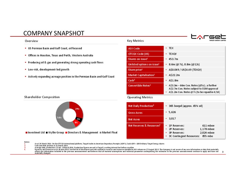 IPAA OGIS NYC – Target Energy Limited – slide 2
