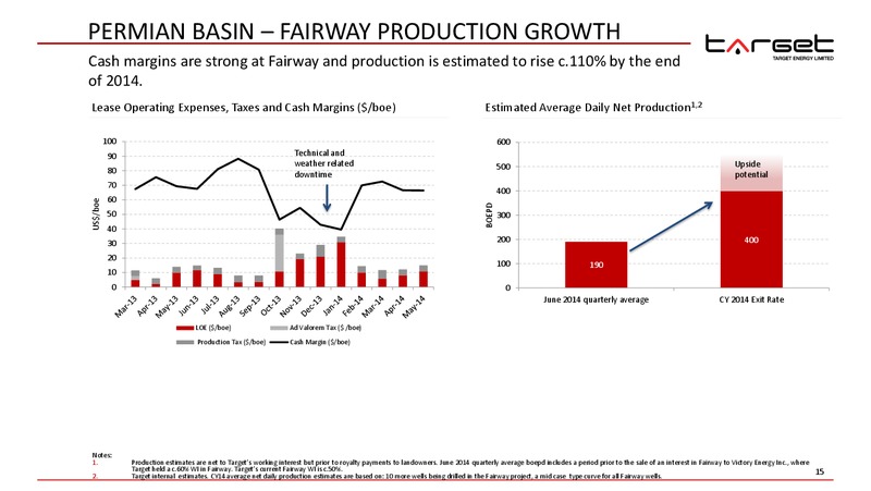 CORPORATE PRESENTATION – Target Energy Limited – slide 14
