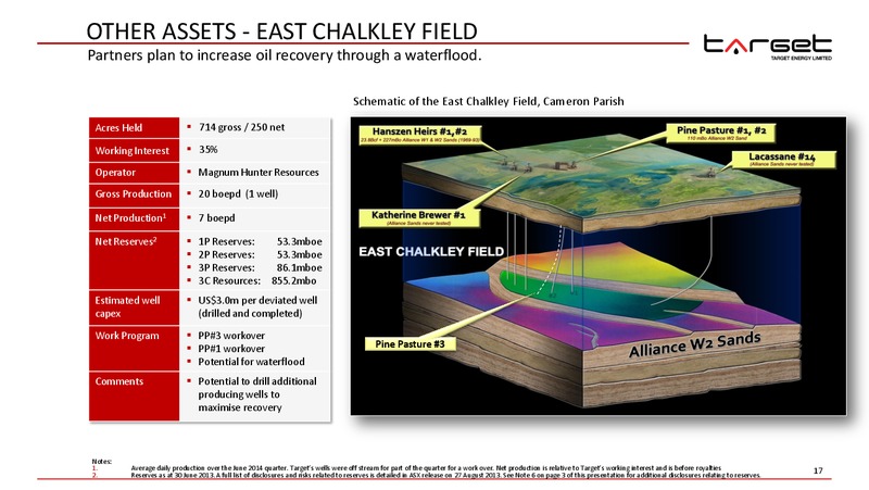 CORPORATE PRESENTATION – Target Energy Limited – slide 16
