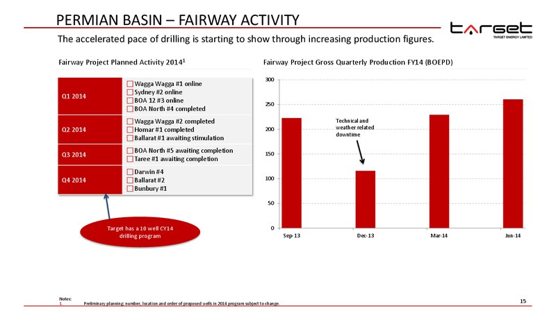 IPAA OGIS SAN FRANCISCO – Target Energy Limited – slide 14